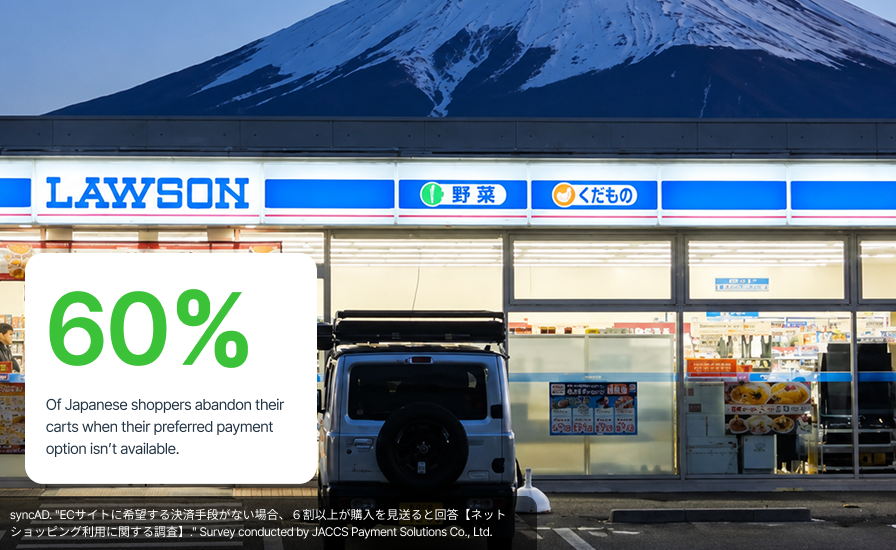 A Lawson konbini with overlay stat about konbini payment popularity in Japan