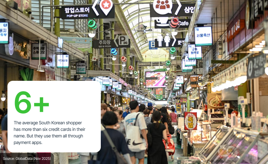 Asia payment methods — South Korea