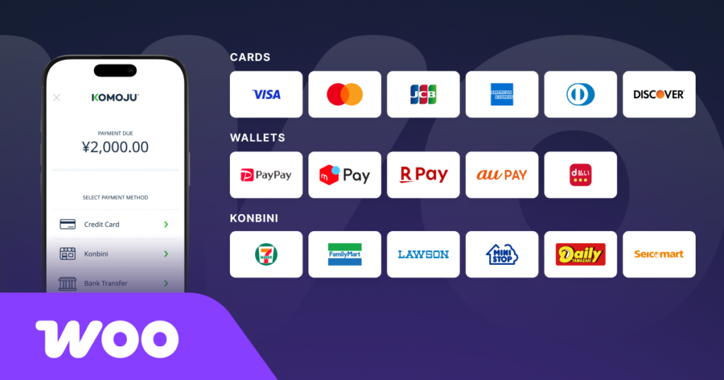 9. Logo spread — WooCommerce plugin payment methods
