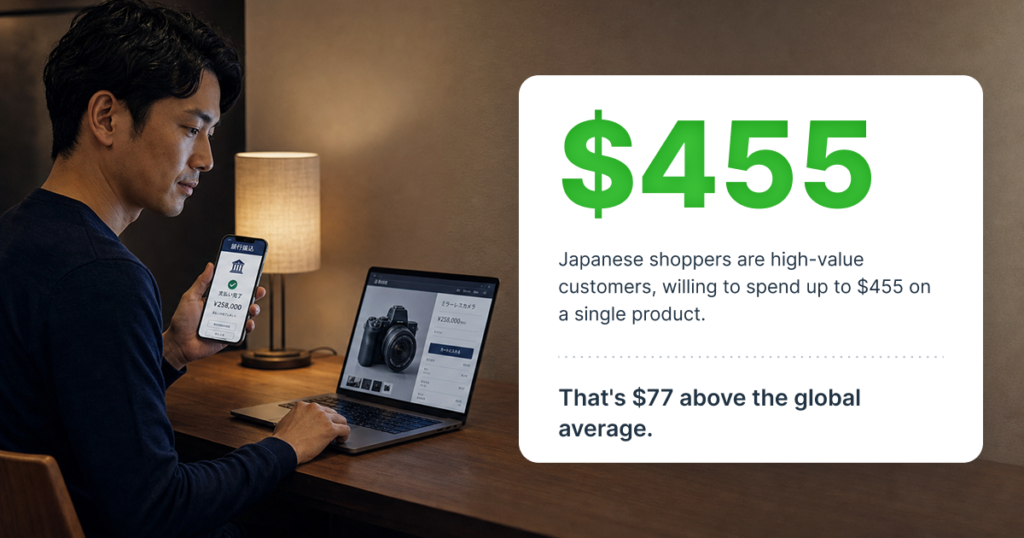 Stat card — $455 high-value shoppers (Pay-easy)